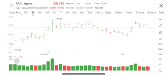 什么是政策性开发性金融工具？